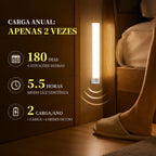 Luminária Inteligente LED com Sensor de Movimento USB Recarregável